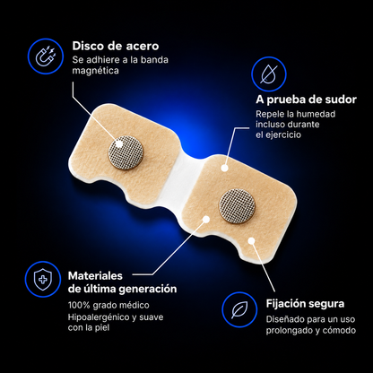 Sistema Magnético Noomxy