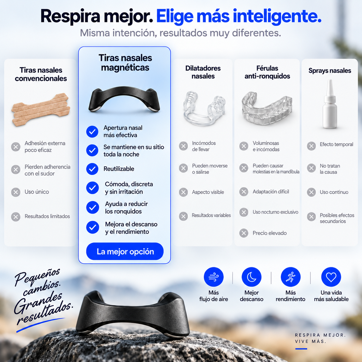 Sistema Magnético Noomxy