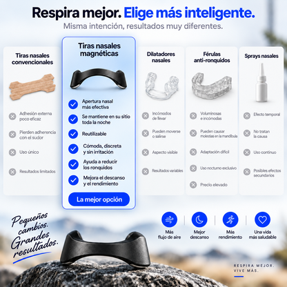 Sistema Magnético Noomxy